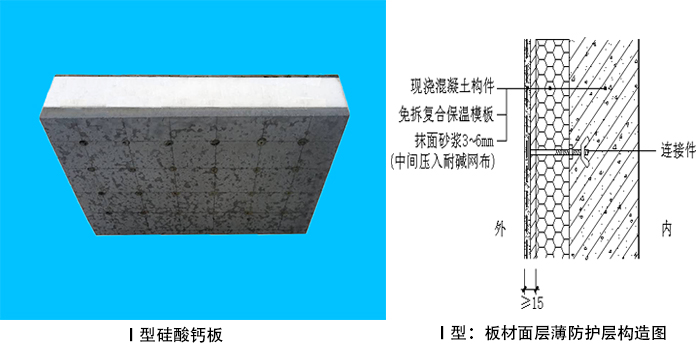 Ⅰ型硅酸钙板